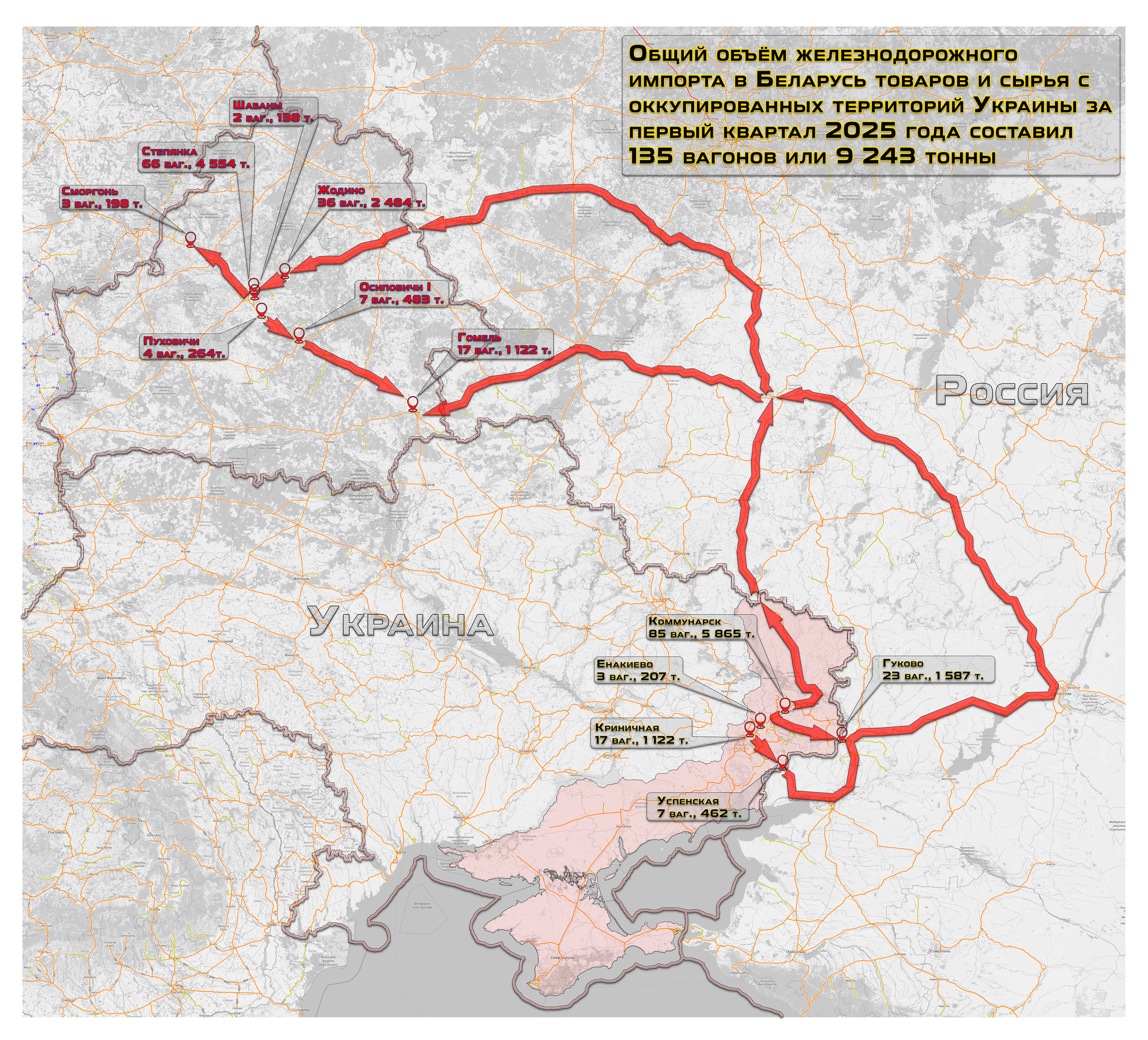 Обобщённая схема импортных железнодорожных перевозок грузов с территорий ОРДЛО на станции в Беларуси в 1-м квартале 2025 года